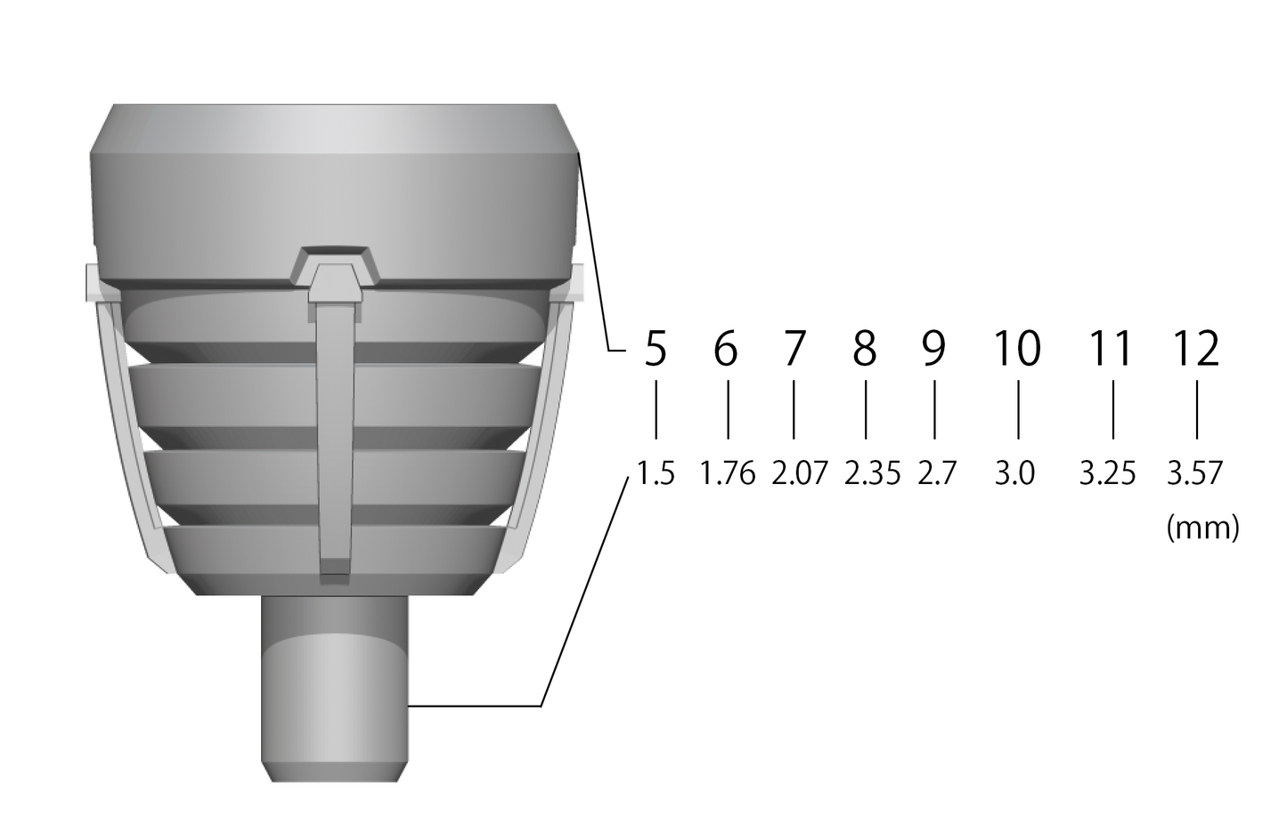 MKD Vernier ①