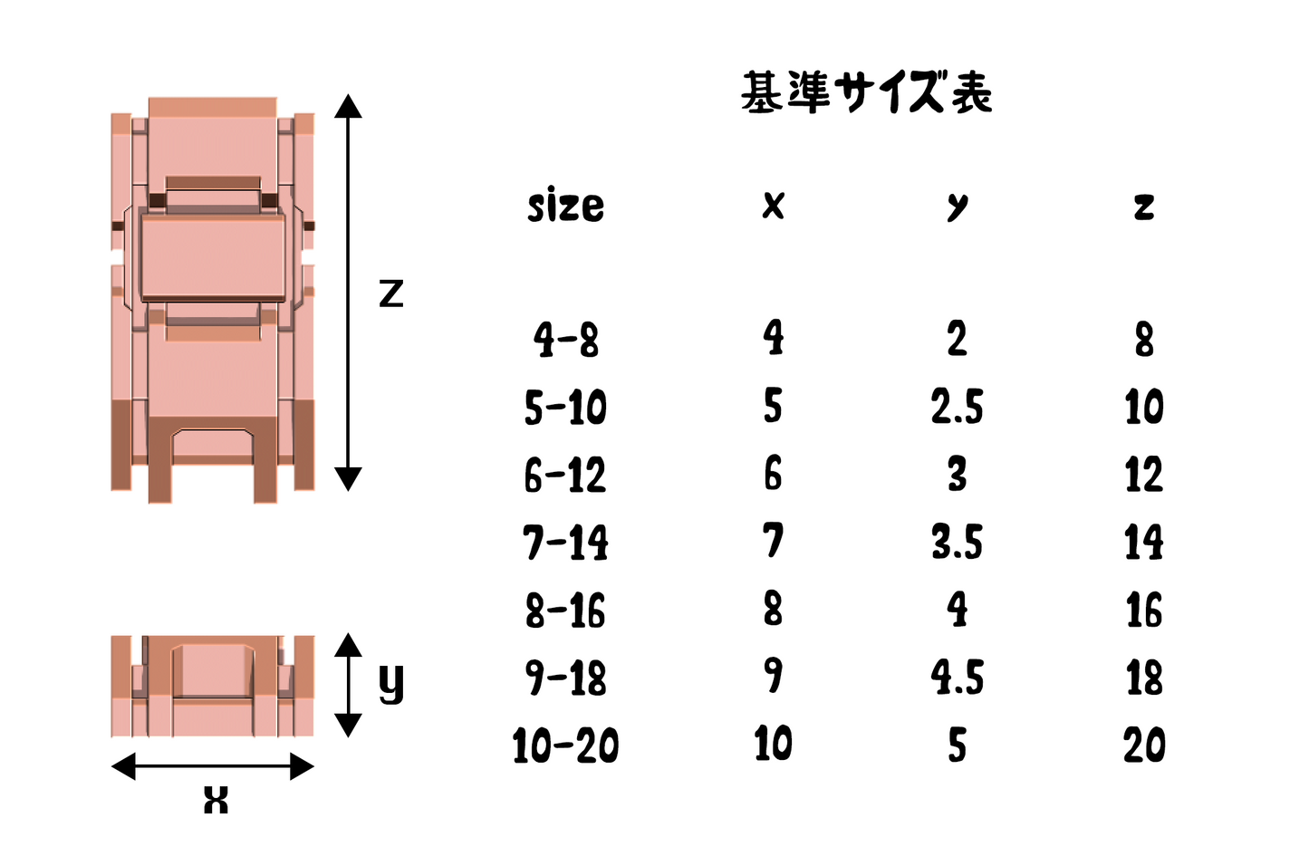 Mecha Supply ⑦